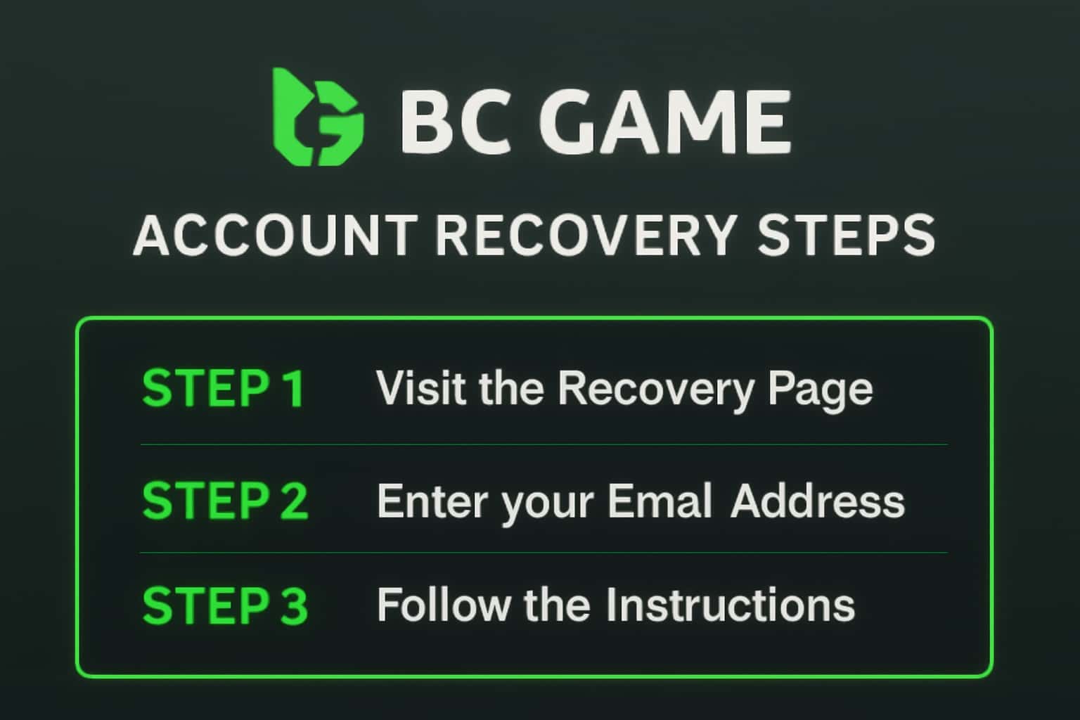 A visual representation of account recovery steps, with the text BC Game prominently displayed.