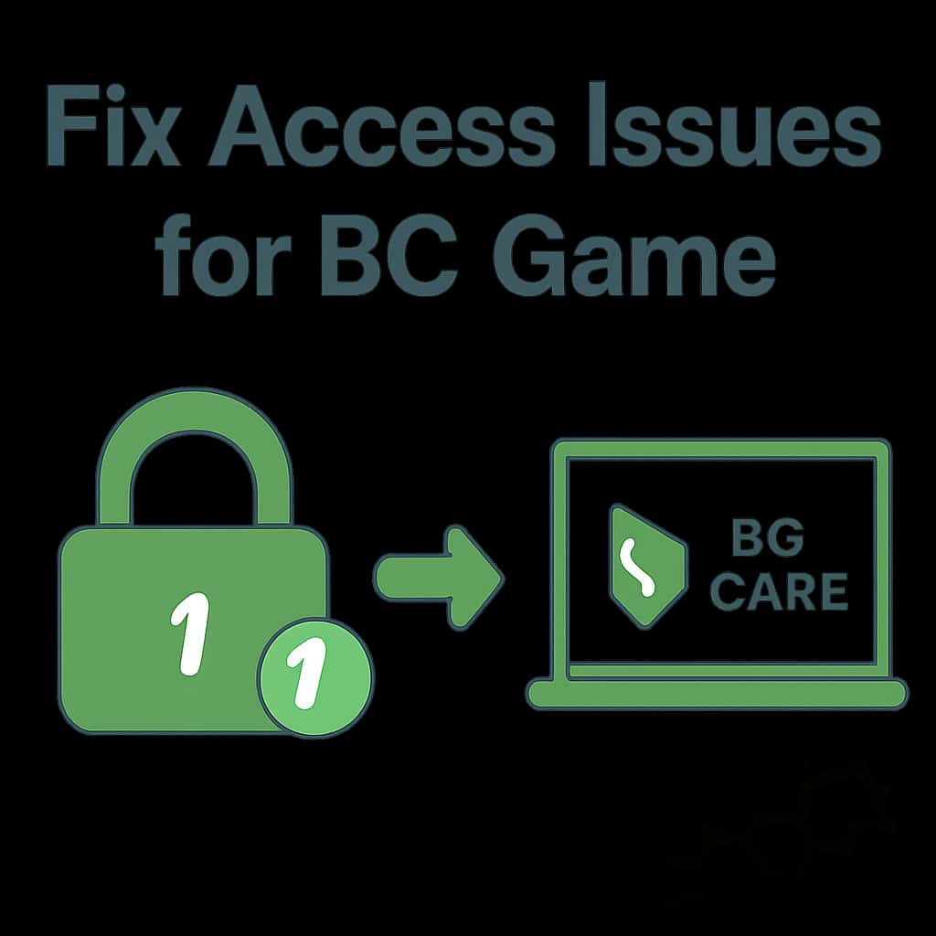 An educational diagram illustrating troubleshooting steps for BC Game access.